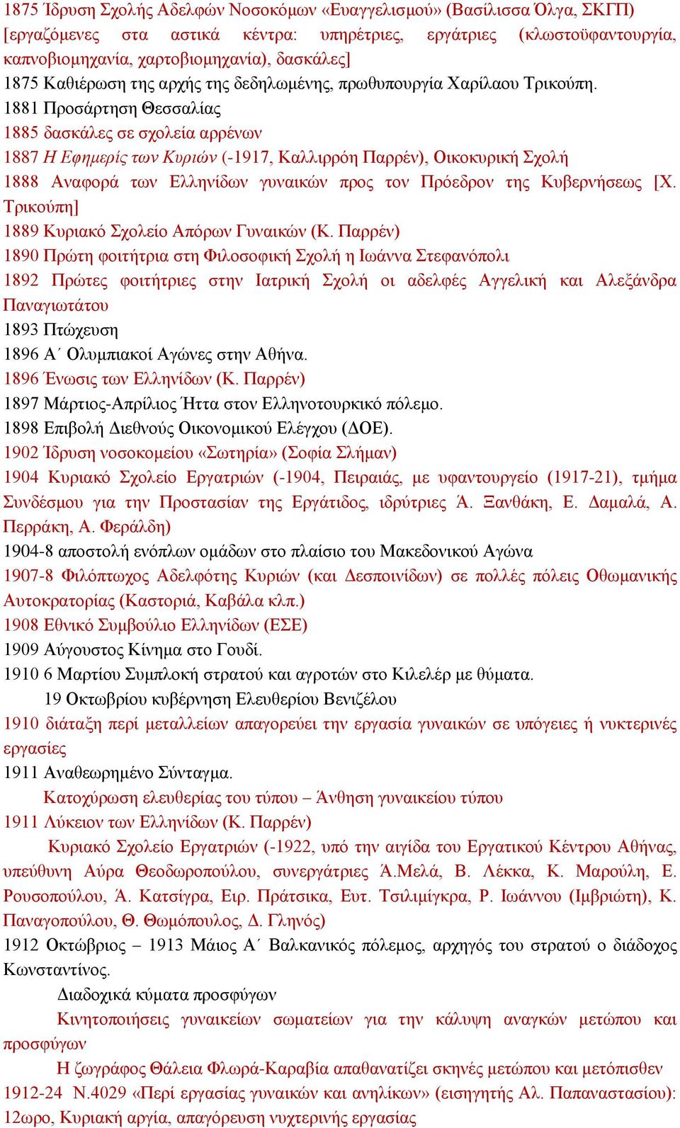 1881 Προσάρτηση Θεσσαλίας 1885 δασκάλες σε σχολεία αρρένων 1887 Η Εφημερίς των Κυριών (-1917, Καλλιρρόη Παρρέν), Οικοκυρική Σχολή 1888 Αναφορά των Ελληνίδων γυναικών προς τον Πρόεδρον της Κυβερνήσεως