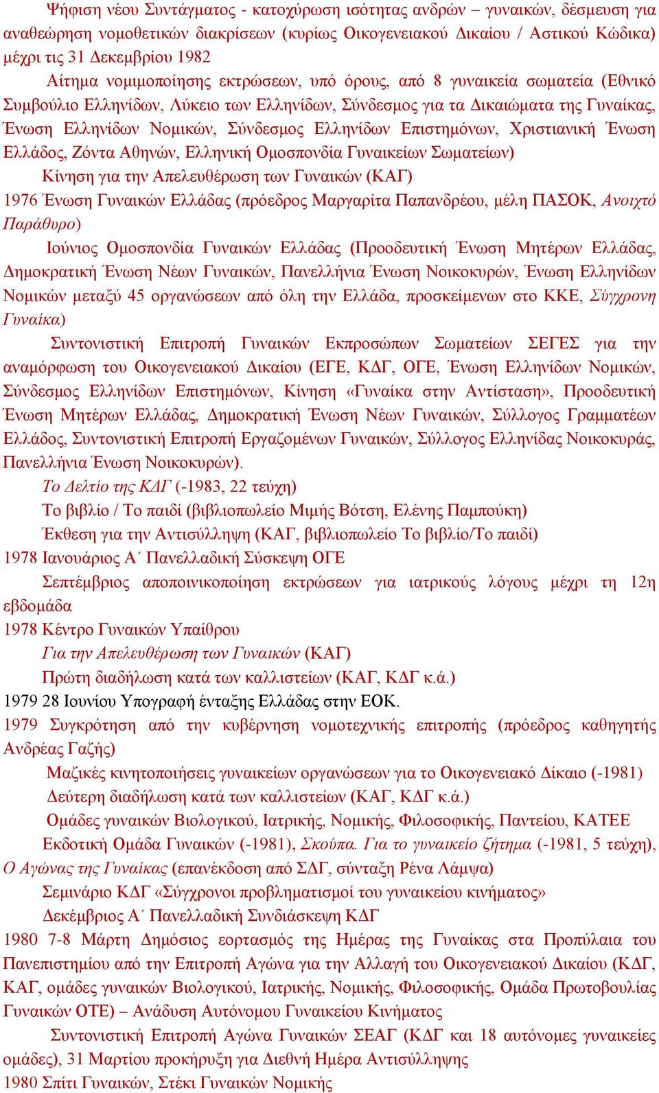 Επιστημόνων, Χριστιανική Ένωση Ελλάδος, Ζόντα Αθηνών, Ελληνική Ομοσπονδία Γυναικείων Σωματείων) Κίνηση για την Απελευθέρωση των Γυναικών (ΚΑΓ) 1976 Ένωση Γυναικών Ελλάδας (πρόεδρος Μαργαρίτα