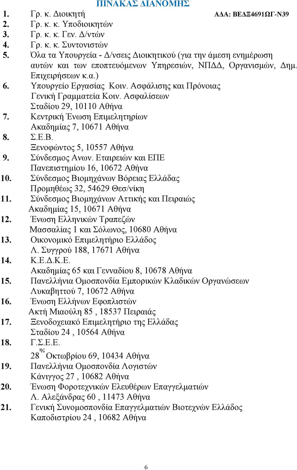 Ασφάλισης και Πρόνοιας Γενική Γραμματεία Κοιν. Ασφαλίσεων Σταδίου 29, 10110 Αθήνα 7. Κεντρική Ένωση Επιμελητηρίων Ακαδημίας 7, 10671 Αθήνα 8. Σ.Ε.Β. Ξενοφώντος 5, 10557 Αθήνα 9. Σύνδεσμος Ανων.