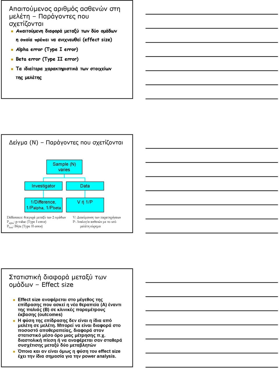 οµάδων P alpha : p-value (Type I error) P beta : Βήta (Type II error) V ή 1/P V: ιακύµανση των παρατηρήσεων P: Αναλογία ασθενών µε το υπό µελέτη εύρηµα Στατιστική διαφορά µεταξύ των οµάδων Effect