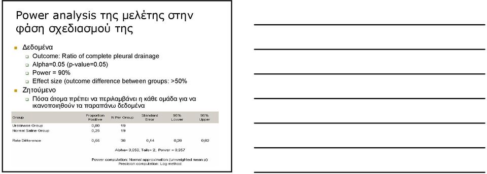 05) Power = 90% Effect size (outcome difference between groups: >50%