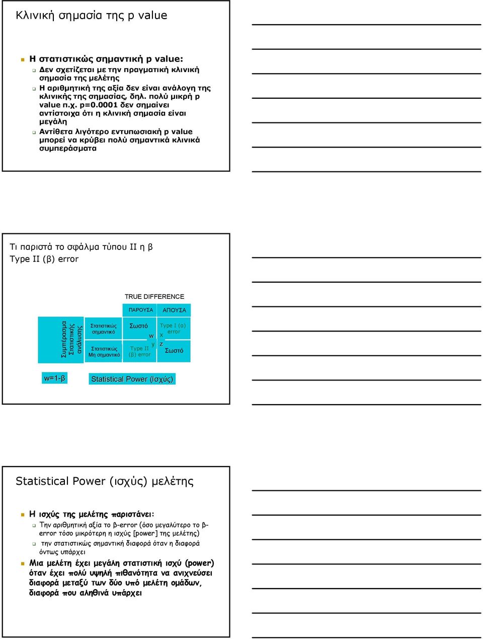 0001 δεν σηµαίνει αντίστοιχα ότι η κλινική σηµασία είναι µεγάλη Αντίθετα λιγότερο εντυπωσιακή p value µπορεί να κρύβει πολύ σηµαντικά κλινικά συµπεράσµατα Τι παριστά το σφάλµα τύπου ΙΙ η β Type II