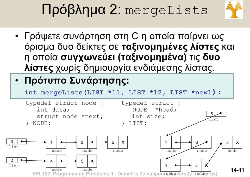 Πρότυπο Συνάρτησης: int mergelists(list *l1, LIST *l2, LIST *newl); typedef struct { int data; struct *next; NODE; typedef
