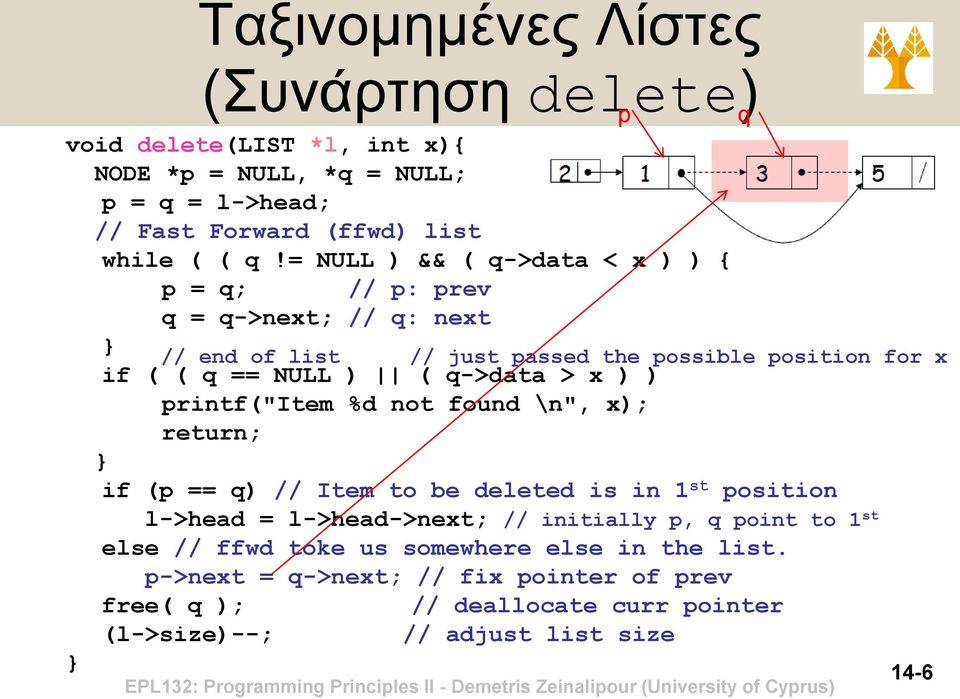 == q) // Item to be deleted is in 1 st position l->head = l->head->next; // initially p, q point to 1 st else // ffwd toke us somewhere else in the list.