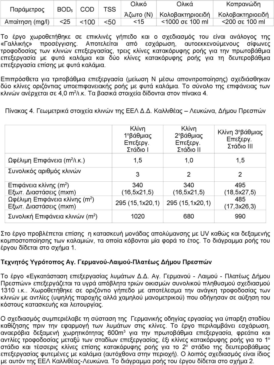 Αποτελείται από εσχάρωση, αυτοεκκενούμενους σίφωνες τροφοδοσίας των κλινών επεξεργασίας, τρεις κλίνες κατακόρυφης ροής για την πρωτοβάθμια επεξεργασία με φυτά καλάμια και δύο κλίνες κατακόρυφης ροής