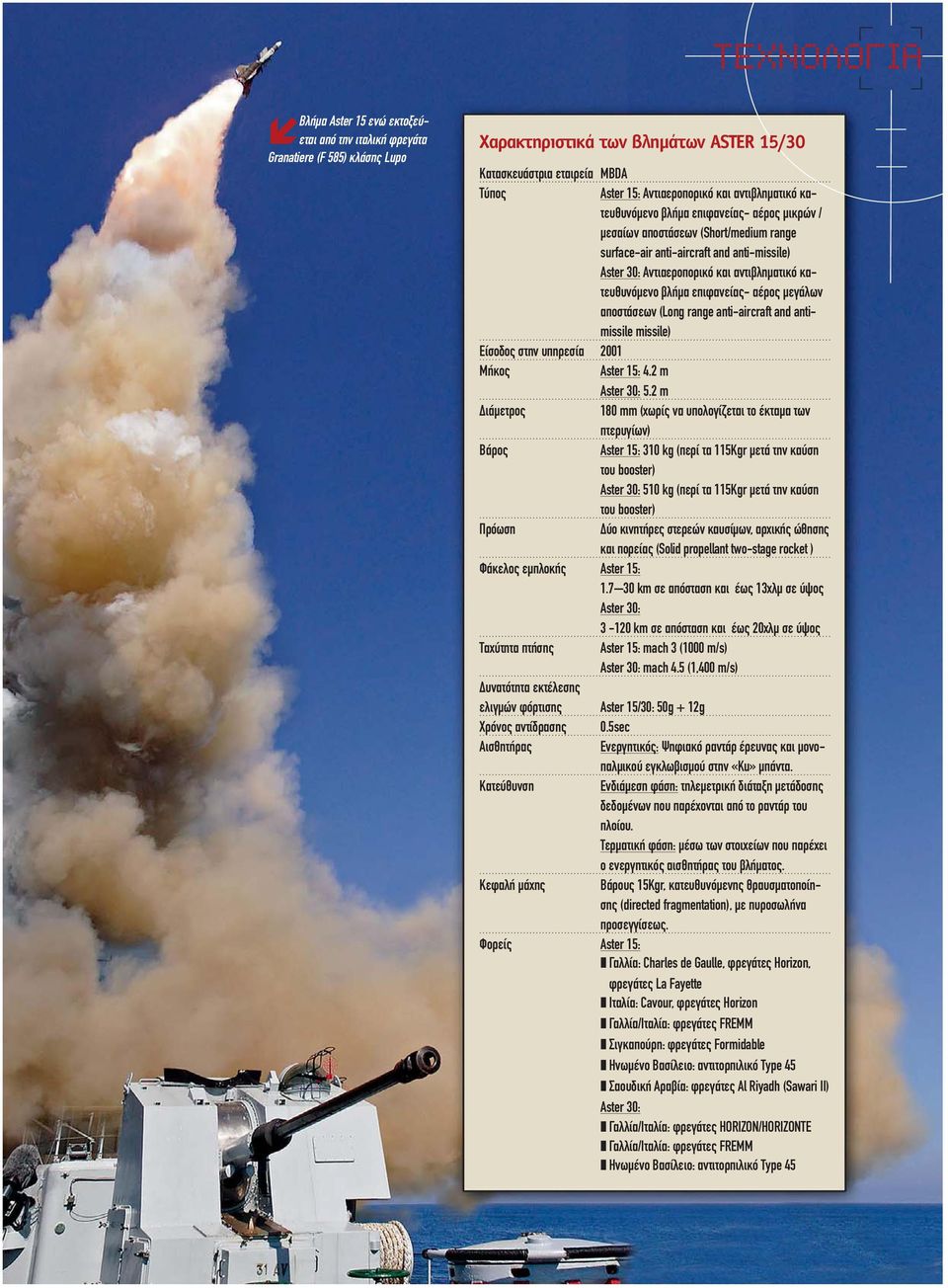 κατευθυνόµενο βλήµα επιφανείας- αέρος µεγάλων αποστάσεων (Long range anti-aircraft and antimissile missile) Είσοδος στην υπηρεσία 2001 Μήκος Aster 15: 4.2 m Aster 30: 5.