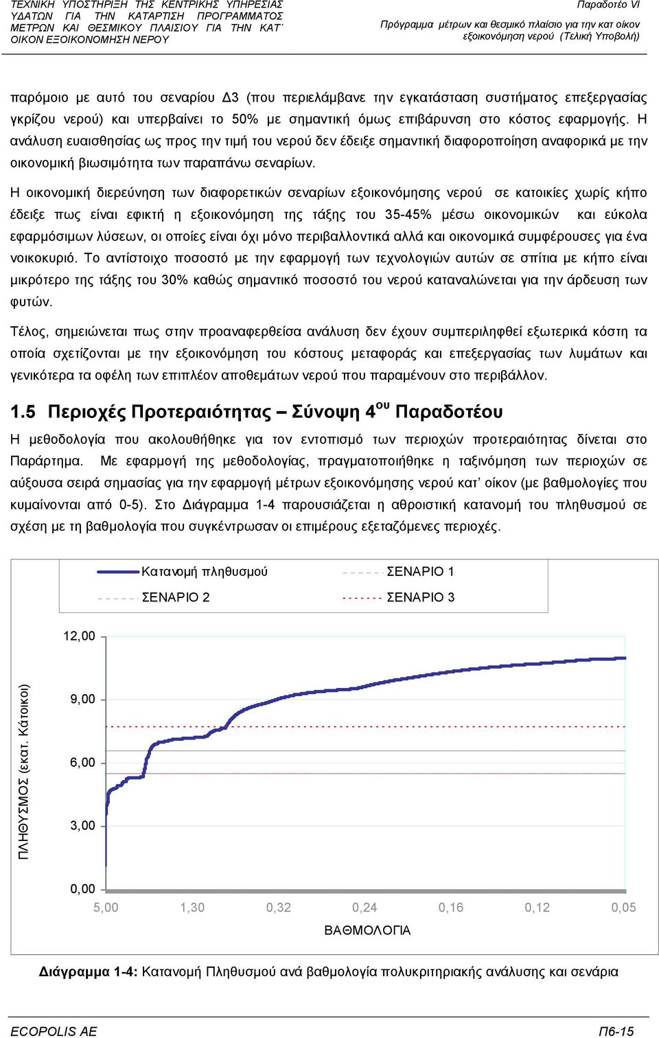 Η οικονοµική διερεύνηση των διαφορετικών σεναρίων εξοικονόµησης νερού σε κατοικίες χωρίς κήπο έδειξε πως είναι εφικτή η εξοικονόµηση της τάξης του 35-45% µέσω οικονοµικών και εύκολα εφαρµόσιµων