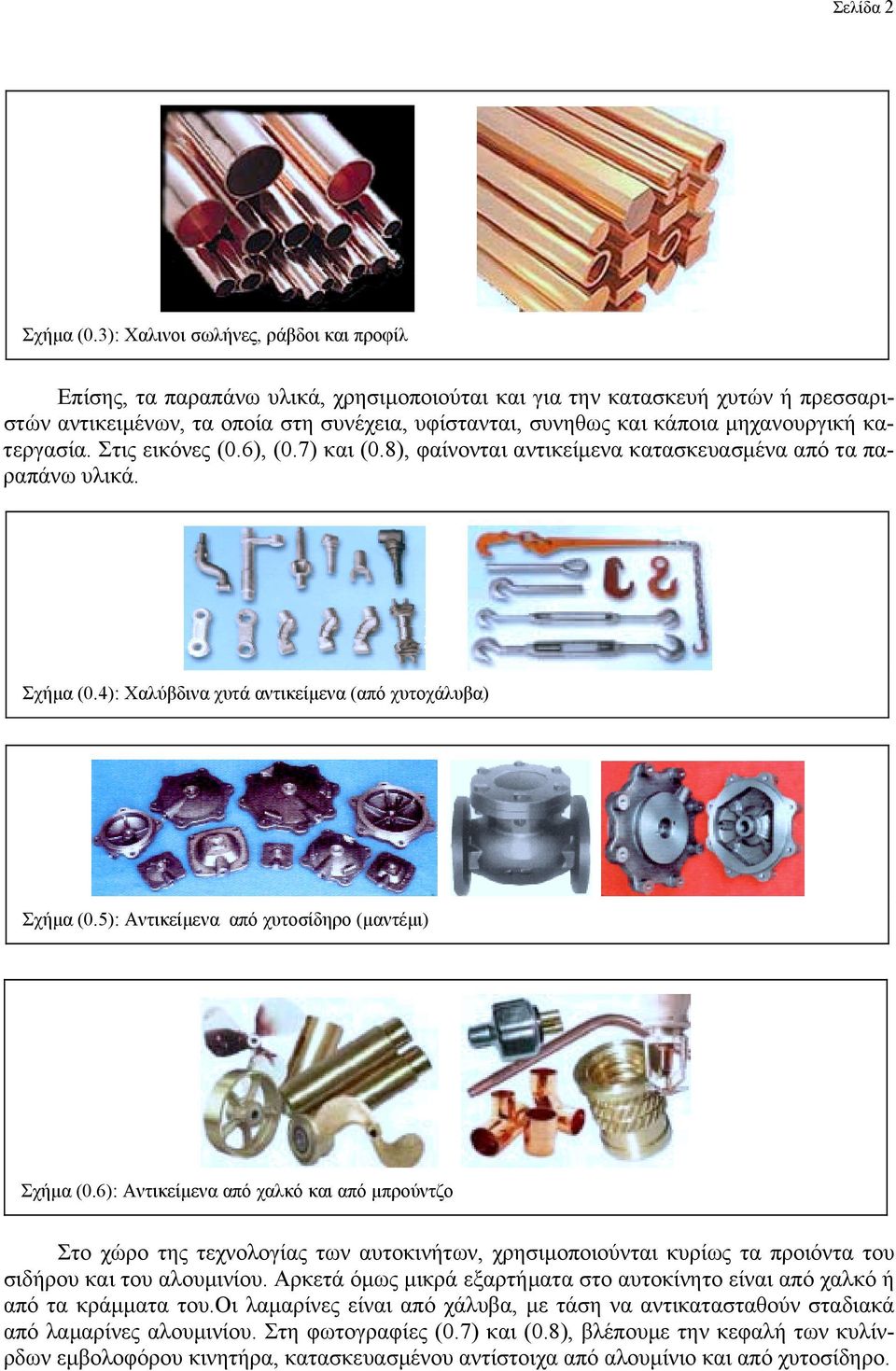 µηχανουργική κατεργασία. Στις εικόνες (0.6), (0.7) και (0.8), φαίνονται αντικείµενα κατασκευασµένα από τα παραπάνω υλικά. Σχήµα (0.4): Χαλύβδινα χυτά αντικείµενα (από χυτοχάλυβα) Σχήµα (0.