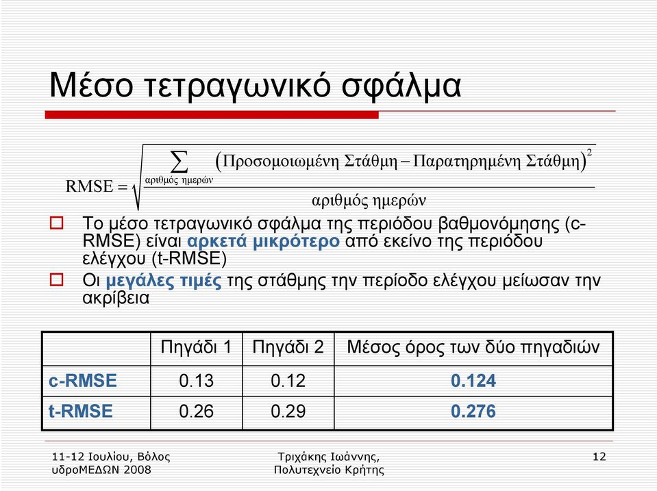 µικρότερο απόεκείνοτηςπεριόδου ελέγχου (t-rmse) Οι µεγάλες τιµές της στάθµης την περίοδο ελέγχου