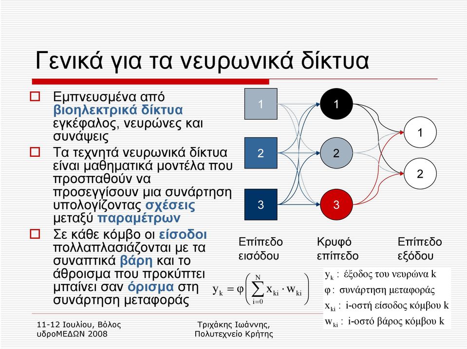 πολλαπλασιάζονται µετα συναπτικά βάρη και το άθροισµα που προκύπτει µπαίνει σαν όρισµα στη συνάρτηση µεταφοράς 1 2 3 Επίπεδο εισόδου N y = φ x