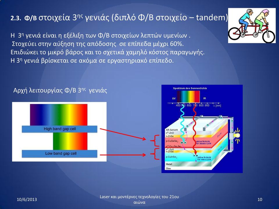 Στοχεύει στην αύξηση της απόδοσης σε επίπεδα μέχρι 60%.