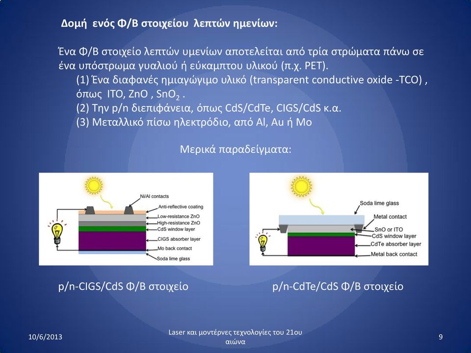 (1) Ένα διαφανές ημιαγώγιμο υλικό (transparent conductive oxide -TCO), όπως ITO, ZnO, SnO 2.