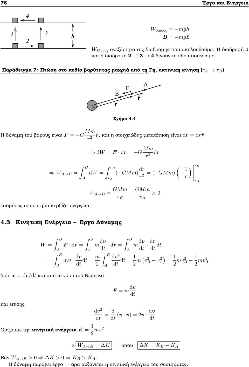 4 Η δύναµη του ϐάρους είναι F = G Mm ˆ, και η στοιχειώδης µετατόπιση είναι d = dˆ W = εποµένως το σύστηµα κερδίζει ενέργεια. dw = F d = G Mm d dw = W = GMm ( GMm) d ( = ( GMm) 1 ) GMm > 0 4.