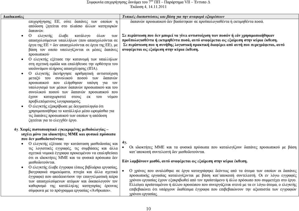 ελεγκτής εξέτασε την κατανομή των υπαλλήλων στη σχετική ομάδα και επαλήθευσε την ορθότητα του ισοδυνάμου πλήρους απασχόλησης (ΙΠΑ).