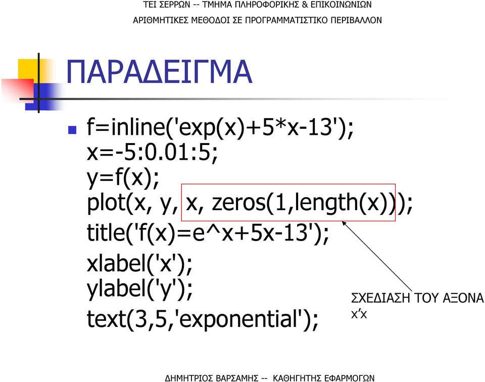 zeros(1,length(x))); title('f(x)=e^x+5x-13');