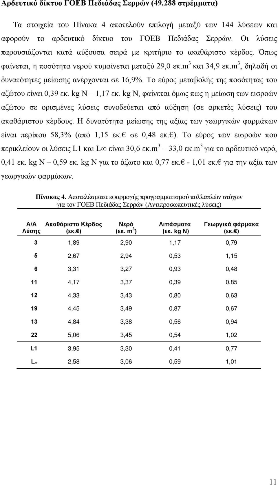 m 3, δηλαδή οι δυνατότητες μείωσης ανέρχονται σε 16,9%. Το εύρος μεταβολής της ποσότητας του αζώτου είναι 0,39 εκ. kg Ν 1,17 εκ.