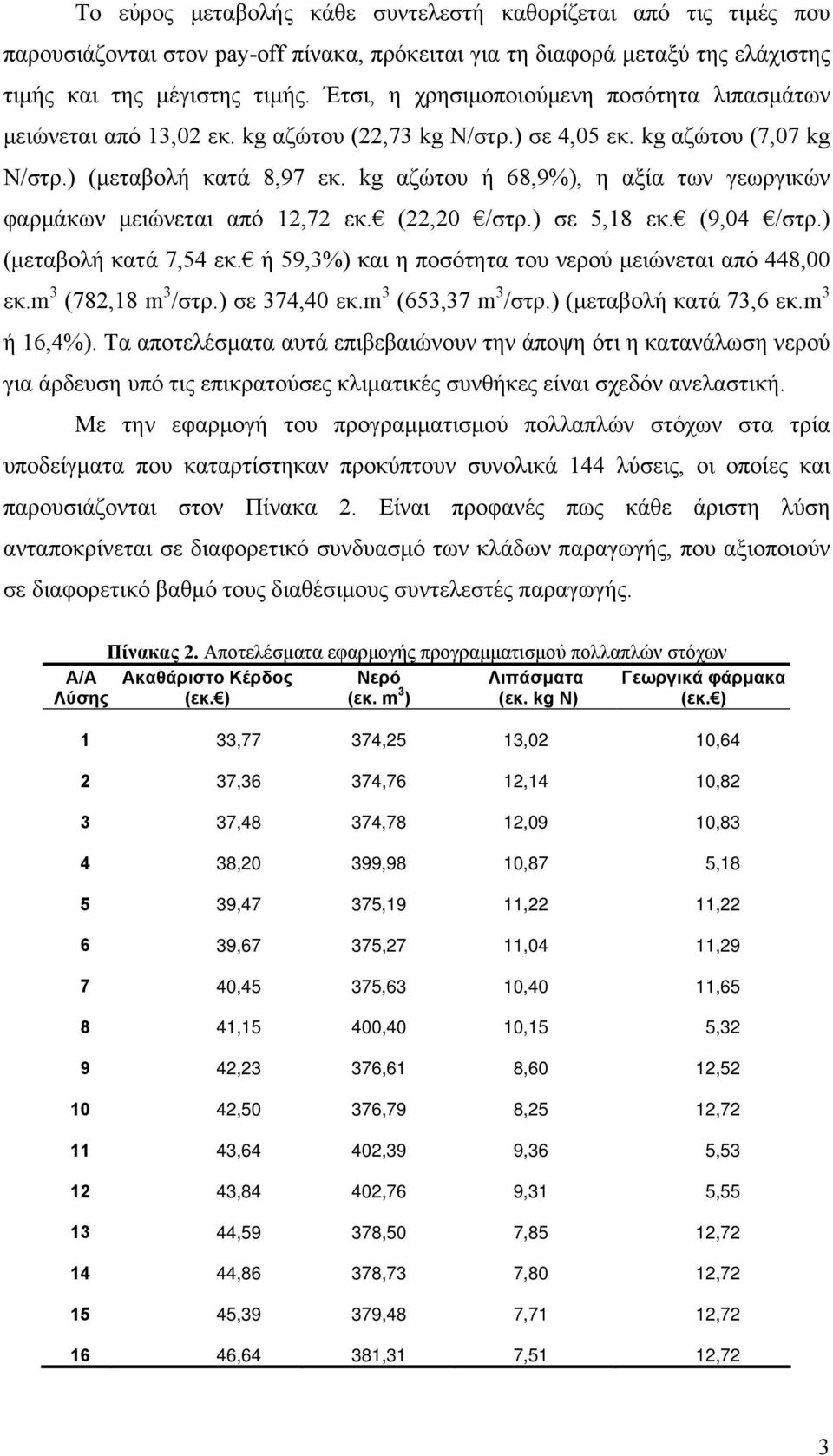 kg αζώτου ή 68,9%), η αξία των γεωργικών φαρμάκων μειώνεται από εκ. (22,20 /στρ.) σε 5,18 εκ. (9,04 /στρ.) (μεταβολή κατά 7,54 εκ. ή 59,3%) και η ποσότητα του νερού μειώνεται από 448,00 εκ.