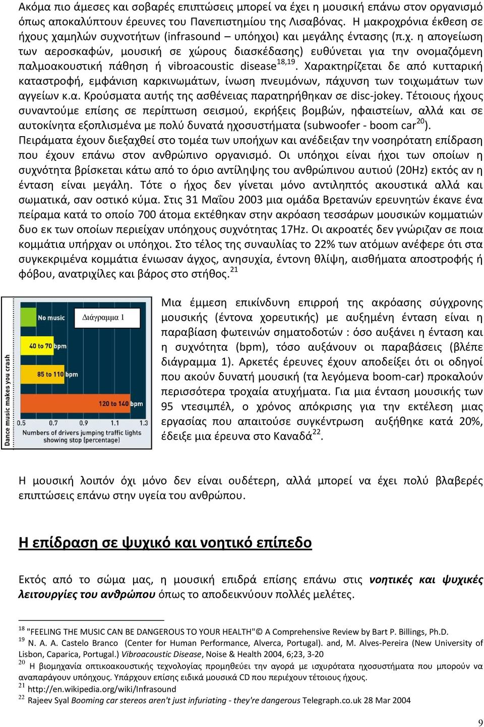 Χαρακτηρίζεται δε από κυτταρική καταστροφή, εμφάνιση καρκινωμάτων, ίνωση πνευμόνων, πάχυνση των τοιχωμάτων των αγγείων κ.α. Κρούσματα αυτής της ασθένειας παρατηρήθηκαν σε disc jokey.