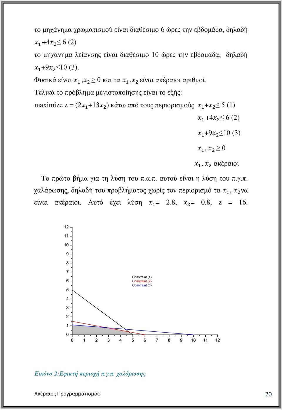 Σειηθά ην πξφβιεκα κεγηζηνπνίεζεο είλαη ην εμήο: maximize z = (2 +13 ) θάησ απφ ηνπο πεξηνξηζκνχο + 5 (1) +4 6 (2) +9 10 (3), 0, αθέξαηνη Σν πξψην