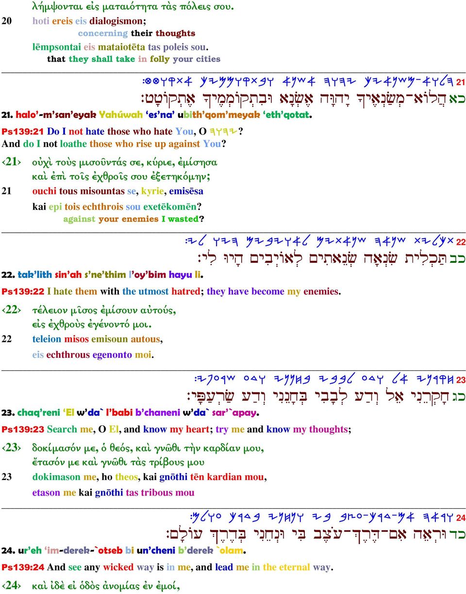 Ps139:21 Do I not hate those who hate You, O DEDI? And do I not loathe those who rise up against You?