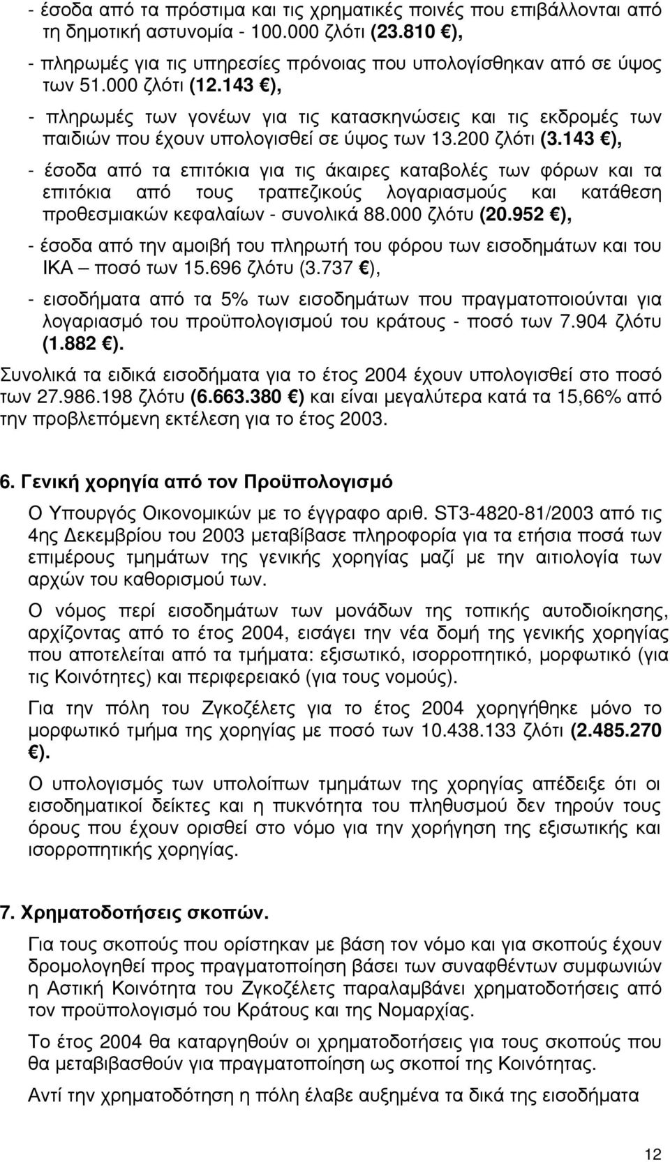 143 ), - έσοδα από τα επιτόκια για τις άκαιρες καταβολές των φόρων και τα επιτόκια από τους τραπεζικούς λογαριασμούς και κατάθεση προθεσμιακών κεφαλαίων - συνολικά 88.000 ζλότυ (20.