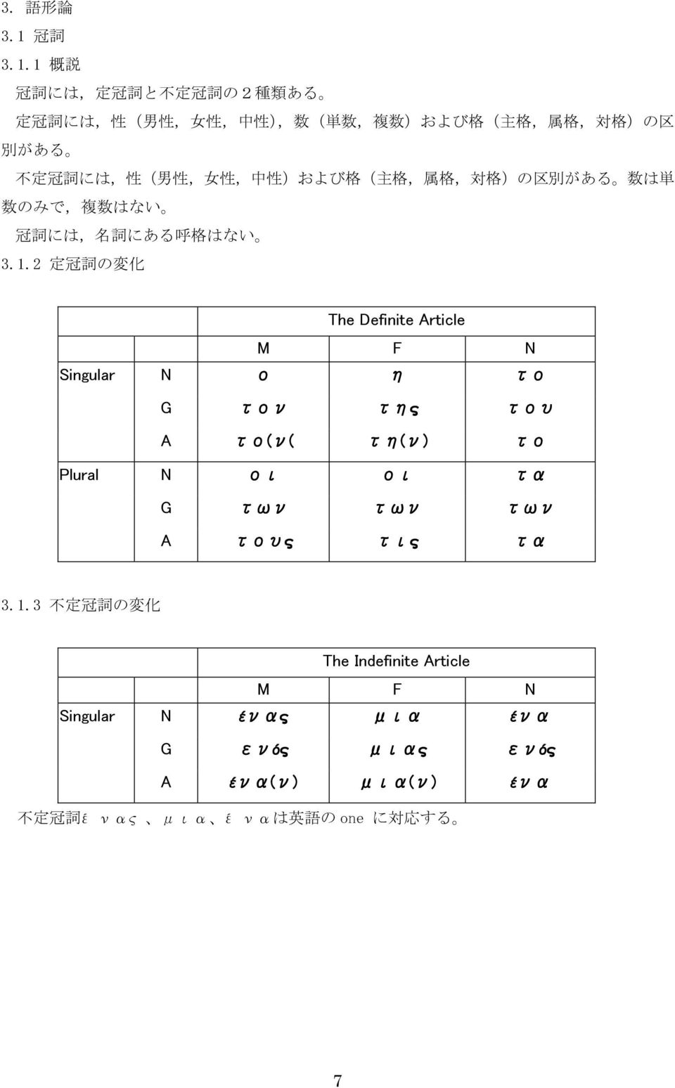 1 概 説 冠 詞 には, 定 冠 詞 と 不 定 冠 詞 の2 種 類 ある 定 冠 詞 には, 性 ( 男 性, 女 性, 中 性 ), 数 ( 単 数, 複 数 )および 格 ( 主 格, 属 格, 対 格 )の 区 別 がある 不 定 冠 詞 には, 性 ( 男