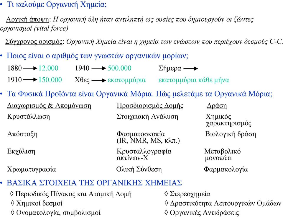 000 Χθες εκατοµµύρια εκατοµµύρια κάθε µήνα Τα Φυσικά Προϊόντα είναι Οργανικά Μόρια.