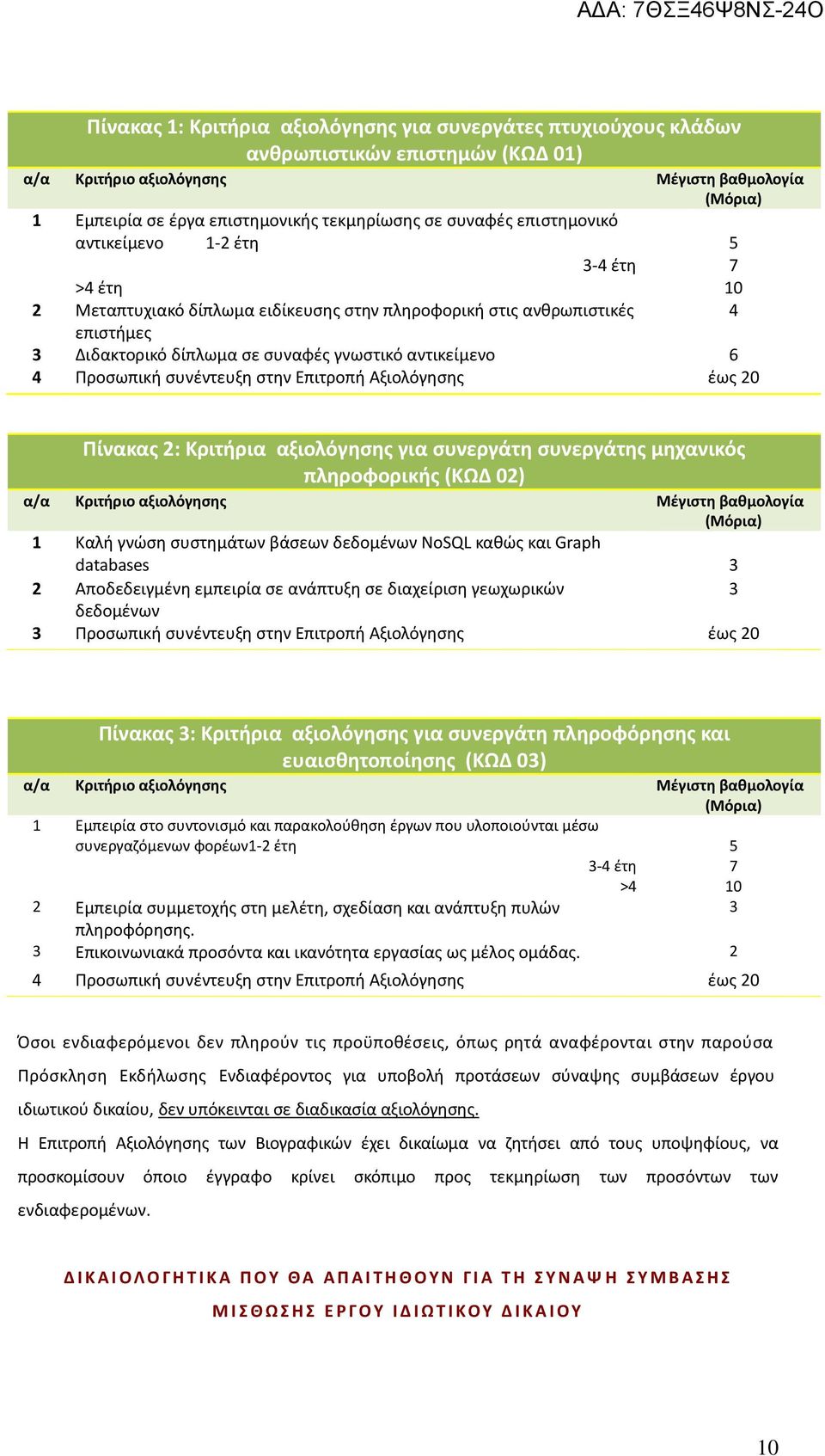 6 4 Προσωπική συνέντευξη στην Επιτροπή Αξιολόγησης έως 20 Πίνακας 2: Κριτήρια αξιολόγησης για συνεργάτη συνεργάτης μηχανικός πληροφορικής (ΚΩΔ 02) α/α Κριτήριο αξιολόγησης Μέγιστη βαθμολογία (Μόρια)