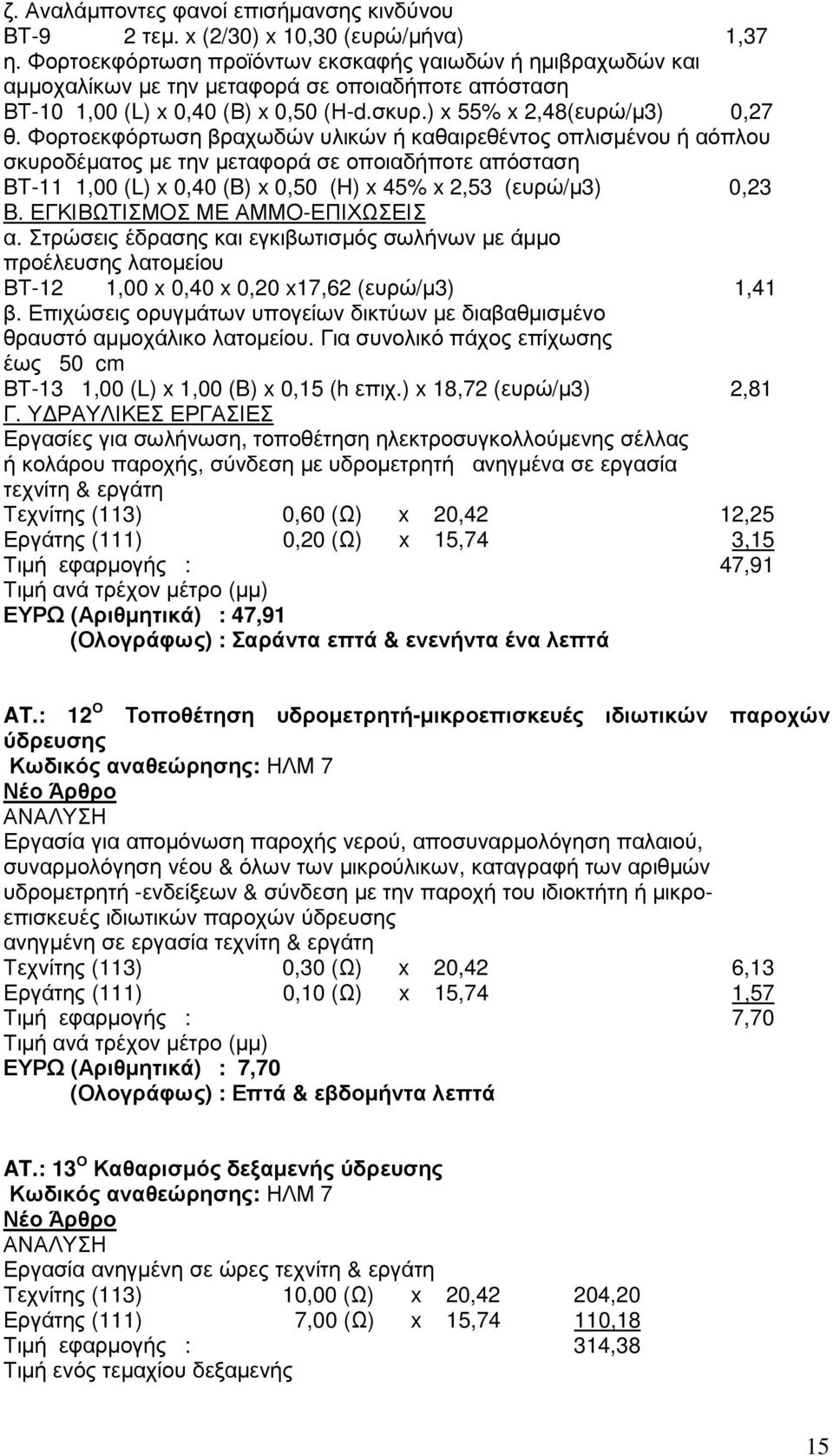 Φορτοεκφόρτωση βραχωδών υλικών ή καθαιρεθέντος οπλισµένου ή αόπλου σκυροδέµατος µε την µεταφορά σε οποιαδήποτε απόσταση BT-11 1,00 (L) x 0,40 (B) x 0,50 (H) x 45% x 2,53 (ευρώ/µ3) 0,23 B.