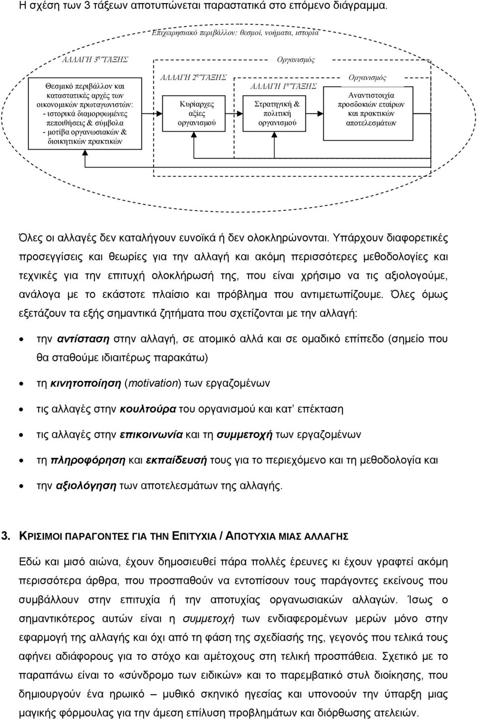 - μοτίβα οργανωσιακών & διοικητικών πρακτικών ΑΛΛΑΓΗ 2 η ΤΆΞΗΣ Κυρίαρχες αξίες οργανισμού ΑΛΛΑΓΗ 1 η ΤΆΞΗΣ Στρατηγική & πολιτική οργανισμού Οργανισμός Αναντιστοιχία προσδοκιών εταίρων και πρακτικών