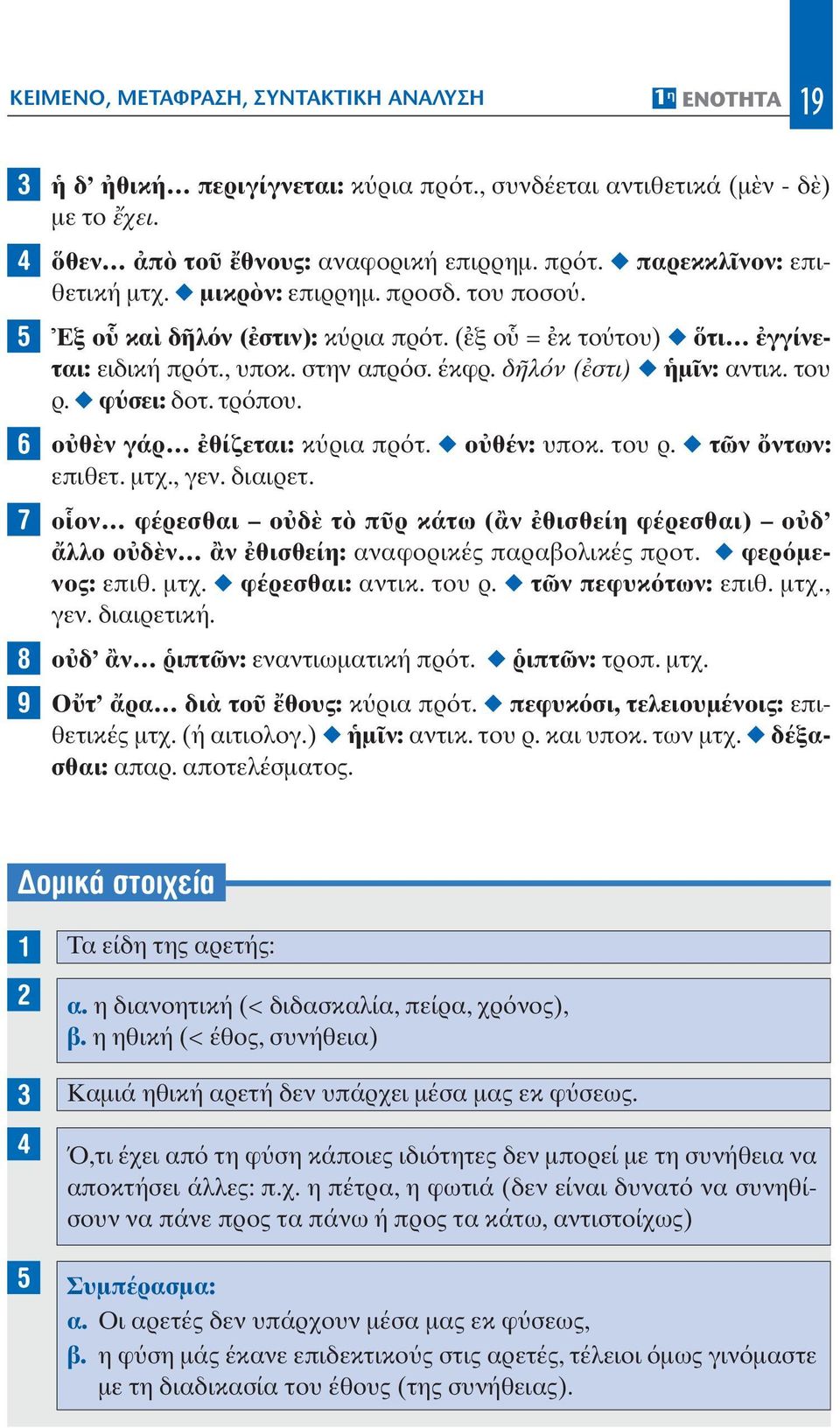 ο θ ν γάρ θίζεται: κ ρια πρ τ. ο θέν: υποκ. του ρ. τ ν ντων: επιθετ. μτχ., γεν. διαιρετ. ο ον φέρεσθαι ο δ τ π ρ κάτω ( ν θισθείη φέρεσθαι) ο δ λλο ο δ ν ν θισθείη: αναφορικές παραβολικές προτ.