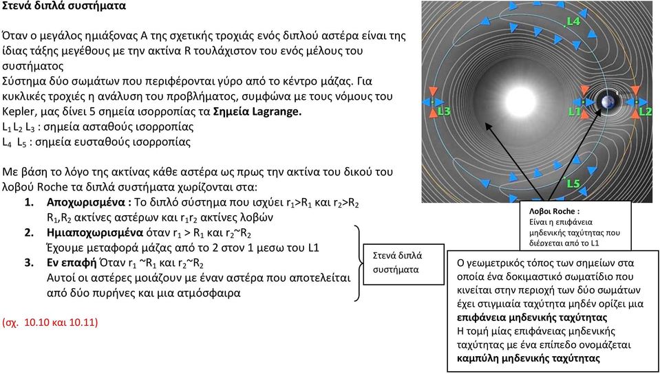 L 1 L 2 L 3 : ςθμεία αςτακοφσ ιςορροπίασ L 4 L 5 : ςθμεία ευςτακοφσ ιςορροπίασ Με βάςθ το λόγο τθσ ακτίνασ κάκε αςτζρα ωσ πρωσ τθν ακτίνα του δικοφ του λοβοφ Roche τα διπλά ςυςτιματα χωρίηονται ςτα: