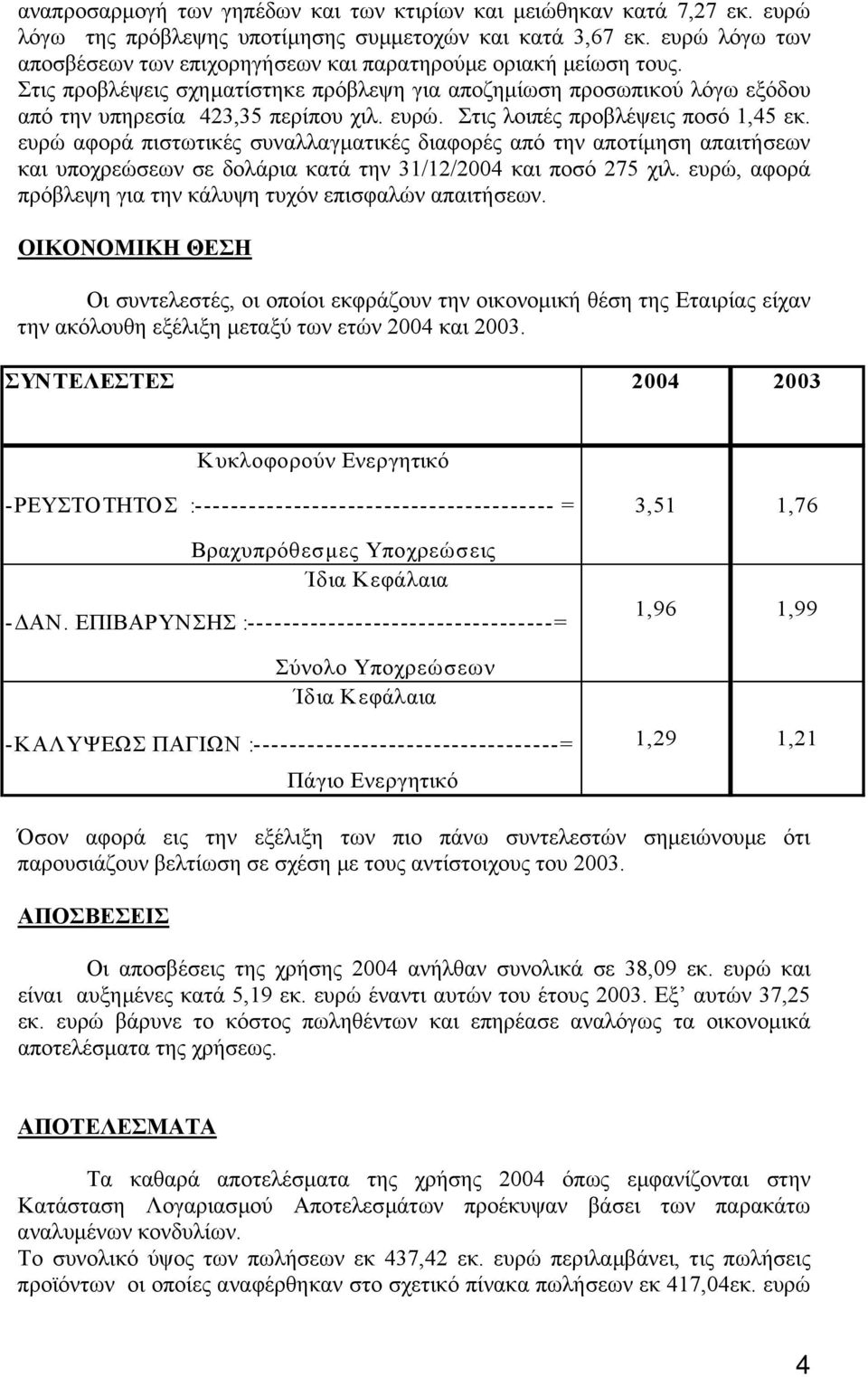 Στις λοιπές προβλέψεις ποσό 1,45 εκ. ευρώ αφορά πιστωτικές συναλλαγµατικές διαφορές από την αποτίµηση απαιτήσεων και υποχρεώσεων σε δολάρια κατά την 31/12/2004 και ποσό 275 χιλ.