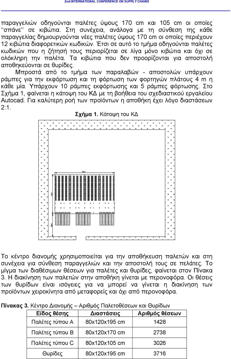 Έτσι σε αυτό το τμήμα οδηγούνται παλέτες κωδικών που η ζήτησή τους περιορίζεται σε λίγα μόνο κιβώτια και όχι σε ολόκληρη την παλέτα.