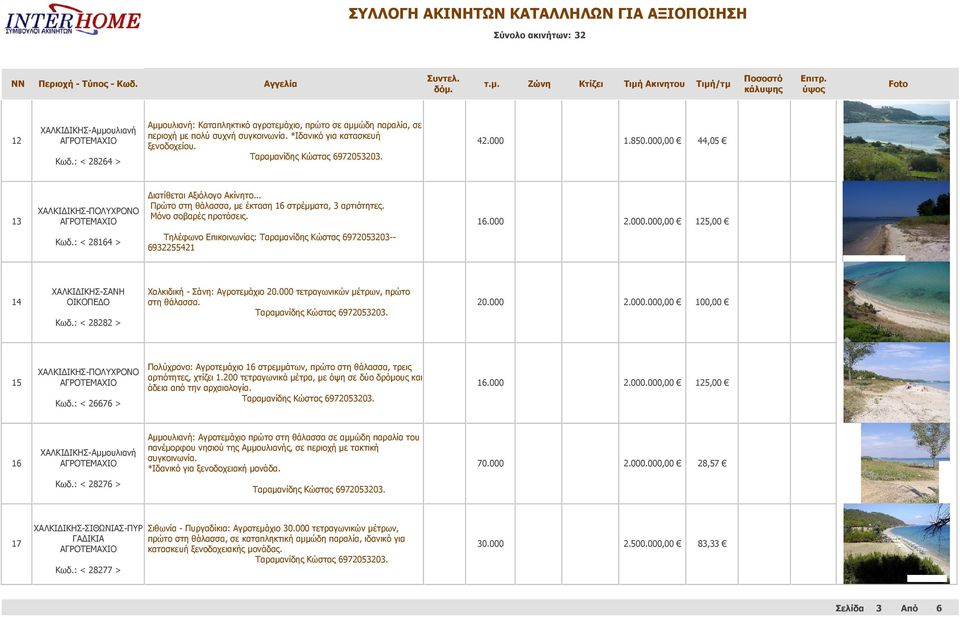 : < 28164 > Τηλέφωνο Επικοινωνίας: Ταραμανίδης Κώστας 6972053203-- 6932255421 14 ΟΙΚΟΠΕΔΟ Κωδ.: < 28282 > Xαλκιδική - Σάνη: Αγροτεμάχιο 20.000 τετραγωνικών μέτρων, πρώτο στη θάλασσα. 20.000 2.000.000,00 100,00 15 ΧΑΛΚΙΔΙΚΗΣ-ΠΟΛΥΧΡΟΝΟ Κωδ.