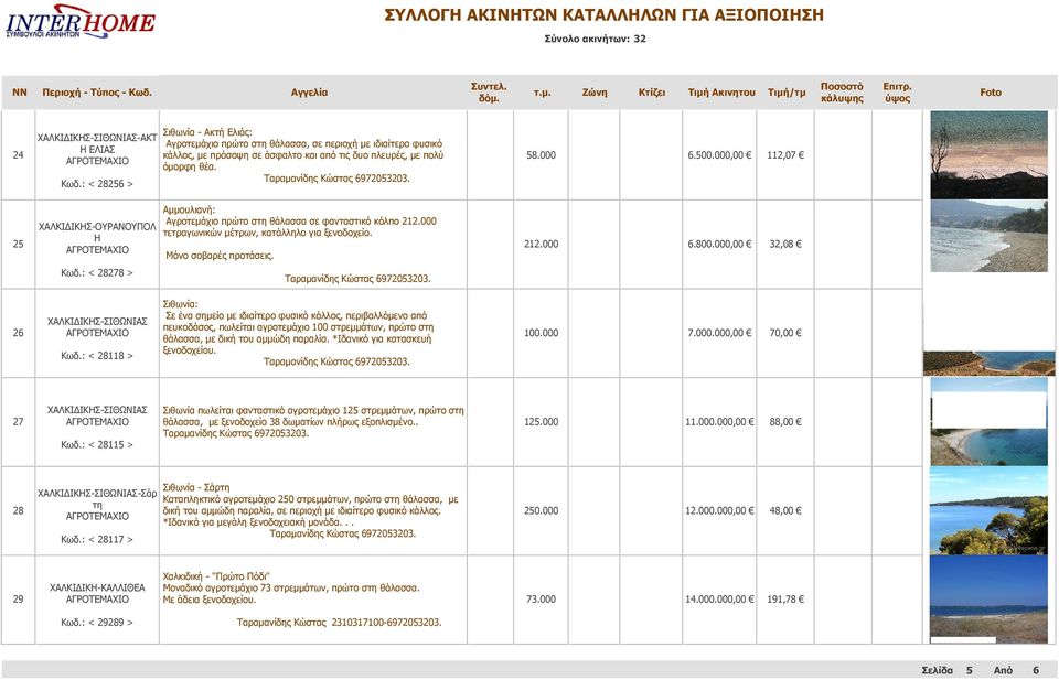 Αμμουλιανή: Αγροτεμάχιο πρώτο στη θάλασσα σε φανταστικό κόλπο 212.000 τετραγωνικών μέτρων, κατάλληλο για ξενοδοχείο. Μόνο σοβαρές προτάσεις. 58.000 6.500.000,00 112,07 212.000 6.800.