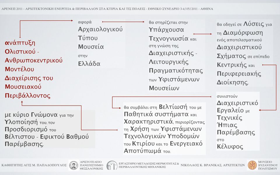 Αρχαιολογικού Τύπου Μουσεία στην Ελλάδα θα στηρίζεται στην Υπάρχουσα Τεχνογνωσία και στη γνώση της Διαχειριστικής - Λειτουργικής Πραγματικότητας των Υφιστάμενων Μουσείων θα συμβάλει στη
