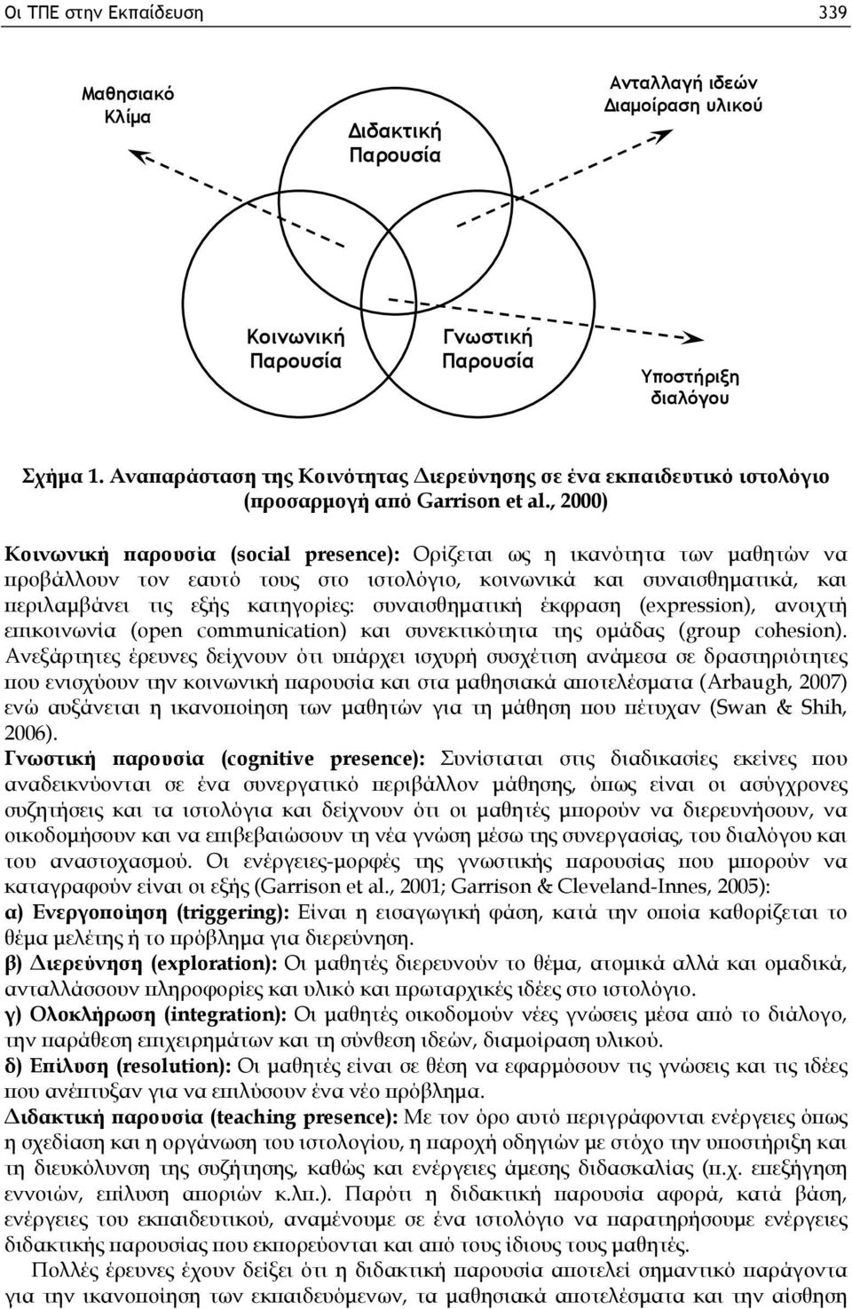 , 2000) Κοινωνική παρουσία (social presence): Ορίζεται ως η ικανότητα των μαθητών να προβάλλουν τον εαυτό τους στο ιστολόγιο, κοινωνικά και συναισθηματικά, και περιλαμβάνει τις εξής κατηγορίες: