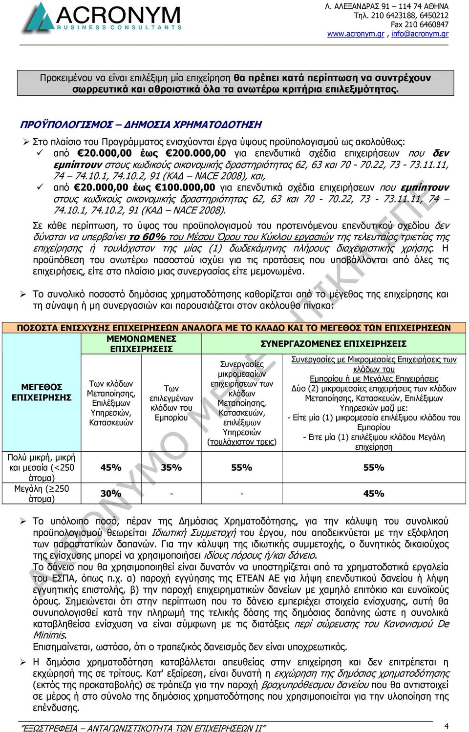 000,00 για επενδυτικά σχέδια επιχειρήσεων που δεν εµπίπτουν στους κωδικούς οικονοµικής δραστηριότητας 62, 63 και 70-70.22, 73-73.11.11, 74 74.10.1, 74.10.2, 91 (ΚΑ NACE 2008), και, από 20.