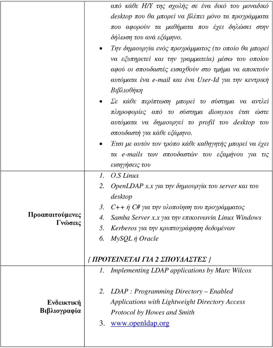 κεντρική Βιβλιοθήκη Σε κάθε περίπτωση µπορεί το σύστηµα να αντλεί πληροφορίες από το σύστηµα dionysos έτσι ώστε αυτόµατα να δηµιουργεί το profil του desktop του σπουδαστή για κάθε εξάµηνο.