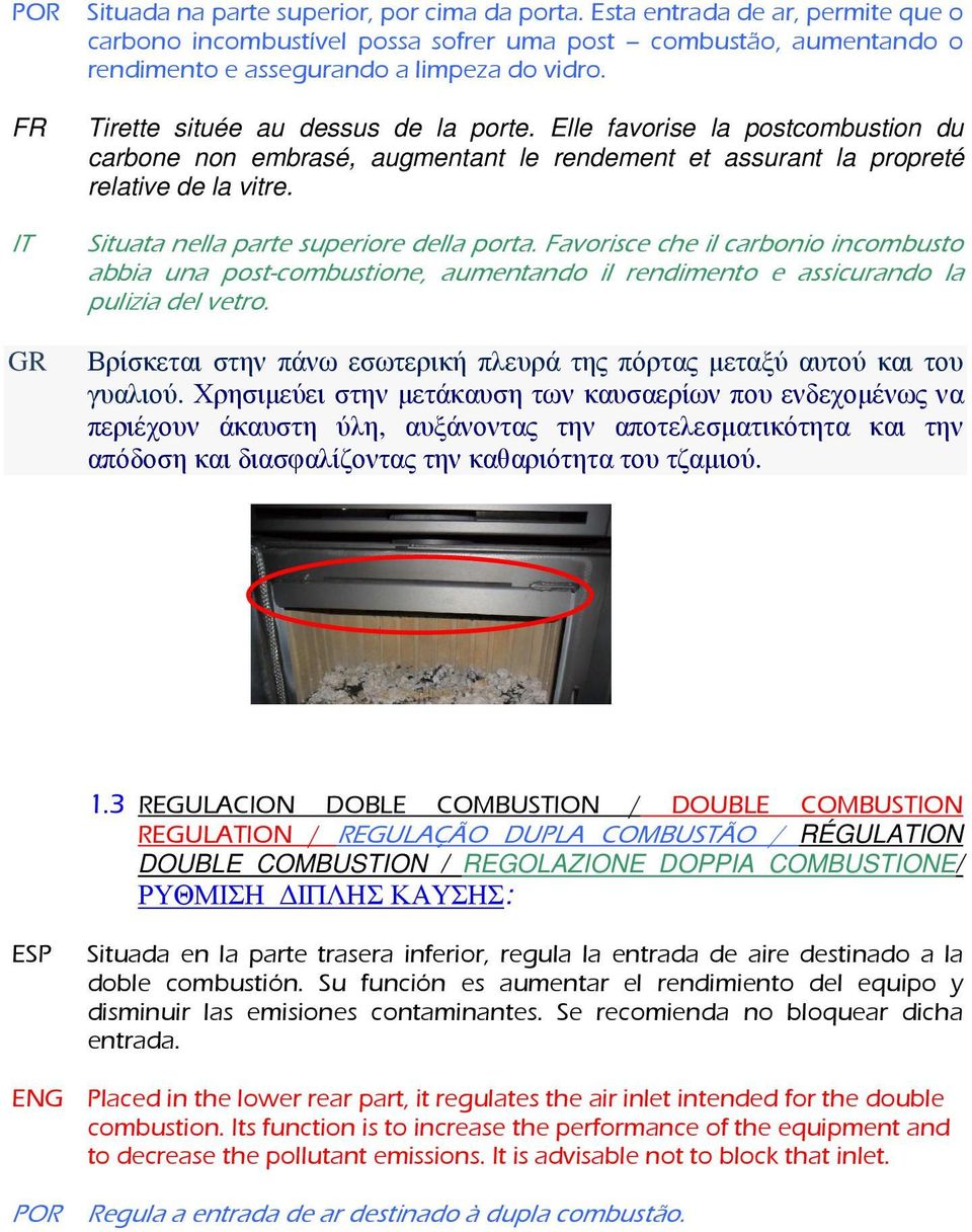 IT Situata nella parte superiore della porta. Favorisce che il carbonio incombusto abbia una post-combustione, aumentando il rendimento e assicurando la pulizia del vetro.