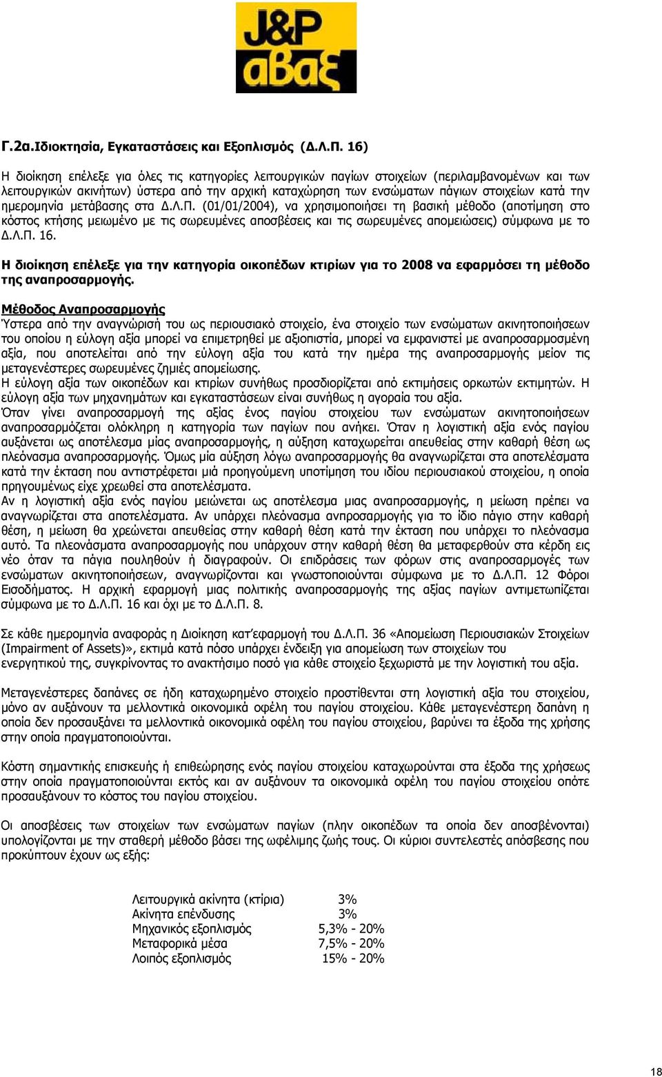 ημερομηνία μετάβασης στα.λ.π. (01/01/2004), να χρησιμοποιήσει τη βασική μέθοδο (αποτίμηση στο κόστος κτήσης μειωμένο με τις σωρευμένες αποσβέσεις και τις σωρευμένες απομειώσεις) σύμφωνα με το.λ.π. 16.