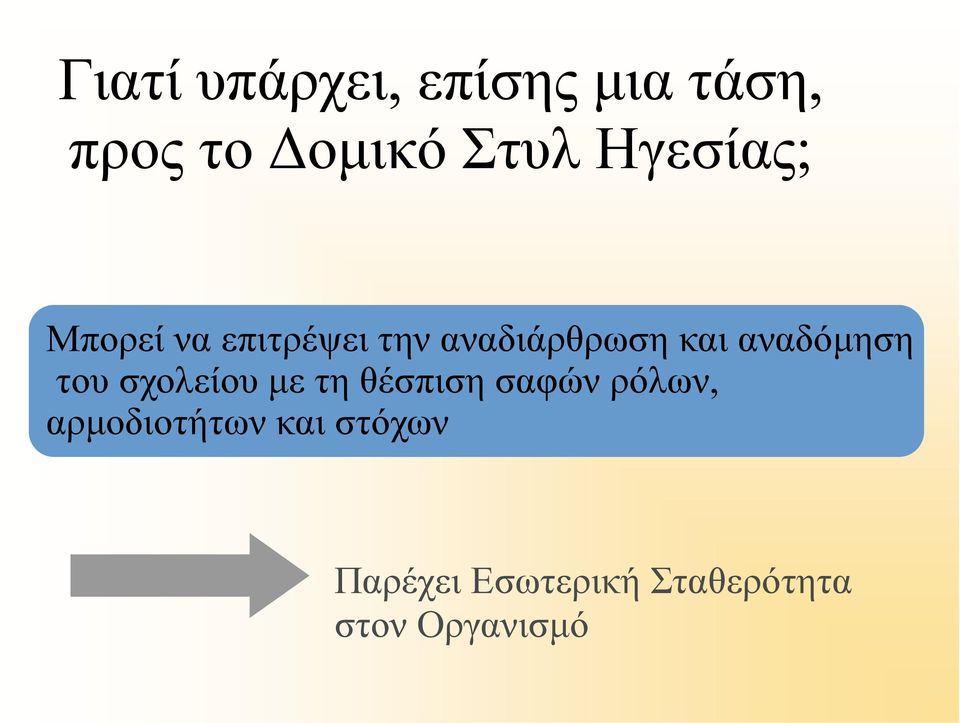 αναδόµηση του σχολείου µε τη θέσπιση σαφών ρόλων,