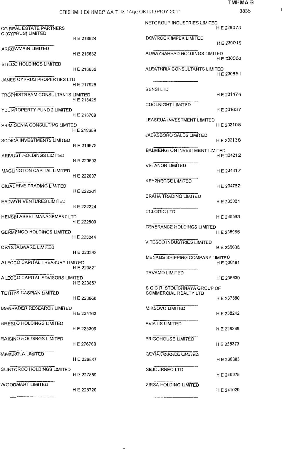 VENTURES Η Ε 220603 Η Ε 222097 Η Ε 222201 Η Ε 222224 HENSgl ASSET MANAGEMENT LTD Η Ε 222509 GERMENCO HOLDINGS Η Ε 223044 CRYSTALWARE Η Ε 223342 ALECCO*CAPiTAL TREASURY Η Ε 22362" ALECCO CAPITAL