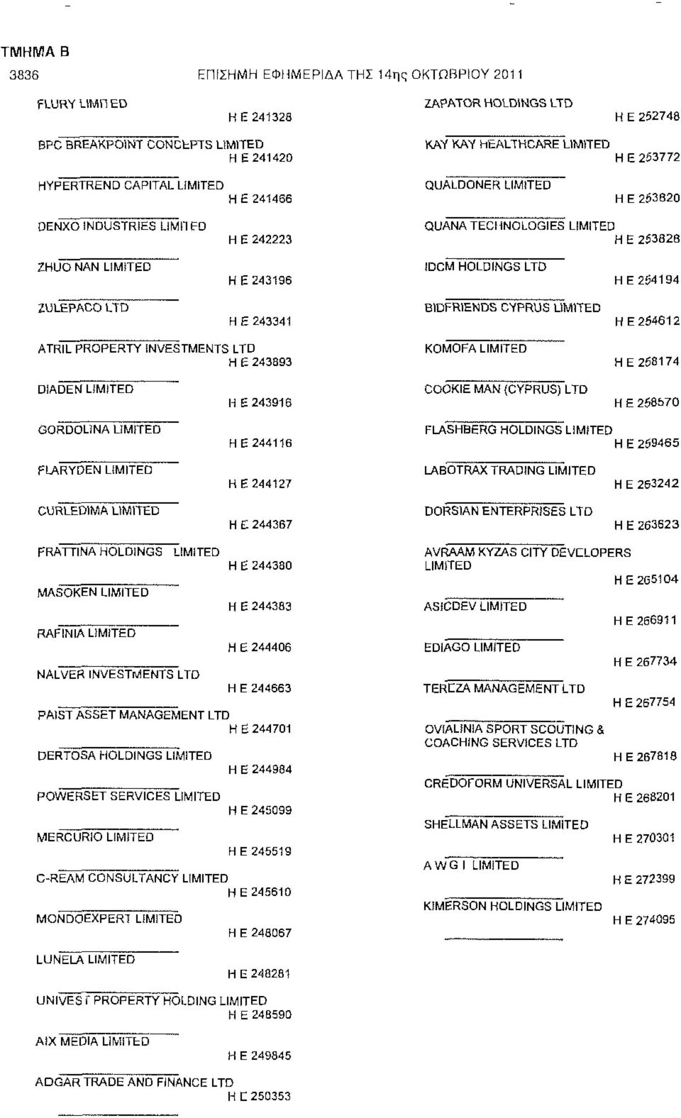 INVESTMENTS LTD Η 243893 KOMOFA Η Ε 258174 DIADEN Η Ε 243916 COOKIE MAN (CYPRUS) LTD Η Ε 258670 GORDOLINA Η Ε 244116 FLASHBERG HOLDINGS Η Ε 259465 FLARYDEN Η Ε 244127 LABOTRAX TRADING Η Ε 263242