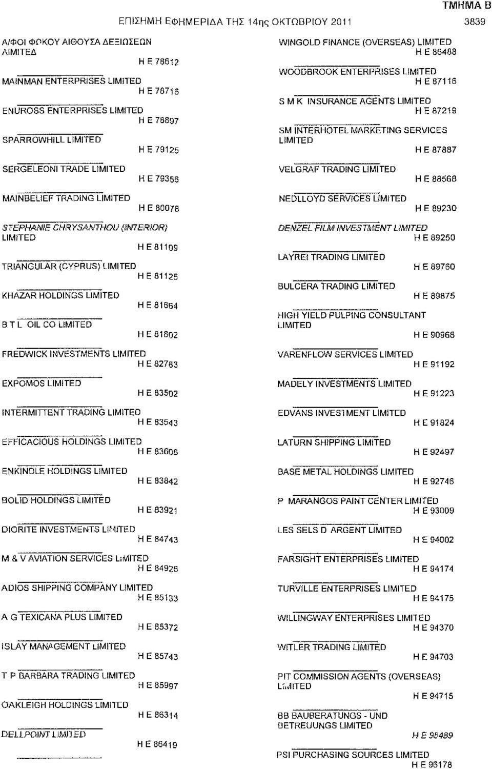 88568 MAINBEUEF TRADING Η Ε 80078 NEDLLOYD SERVICES Η Ε 89230 STEPHANIE CHRYSANTHOU (INTERIOR) ΗΕ81109 TRIANGULAR (CYPRUS) HE81125 KHAZAR HOLDINGS BTL OIL CO Η Ε 81664 HE818D2 FREDWICK INVESTMENTS Η