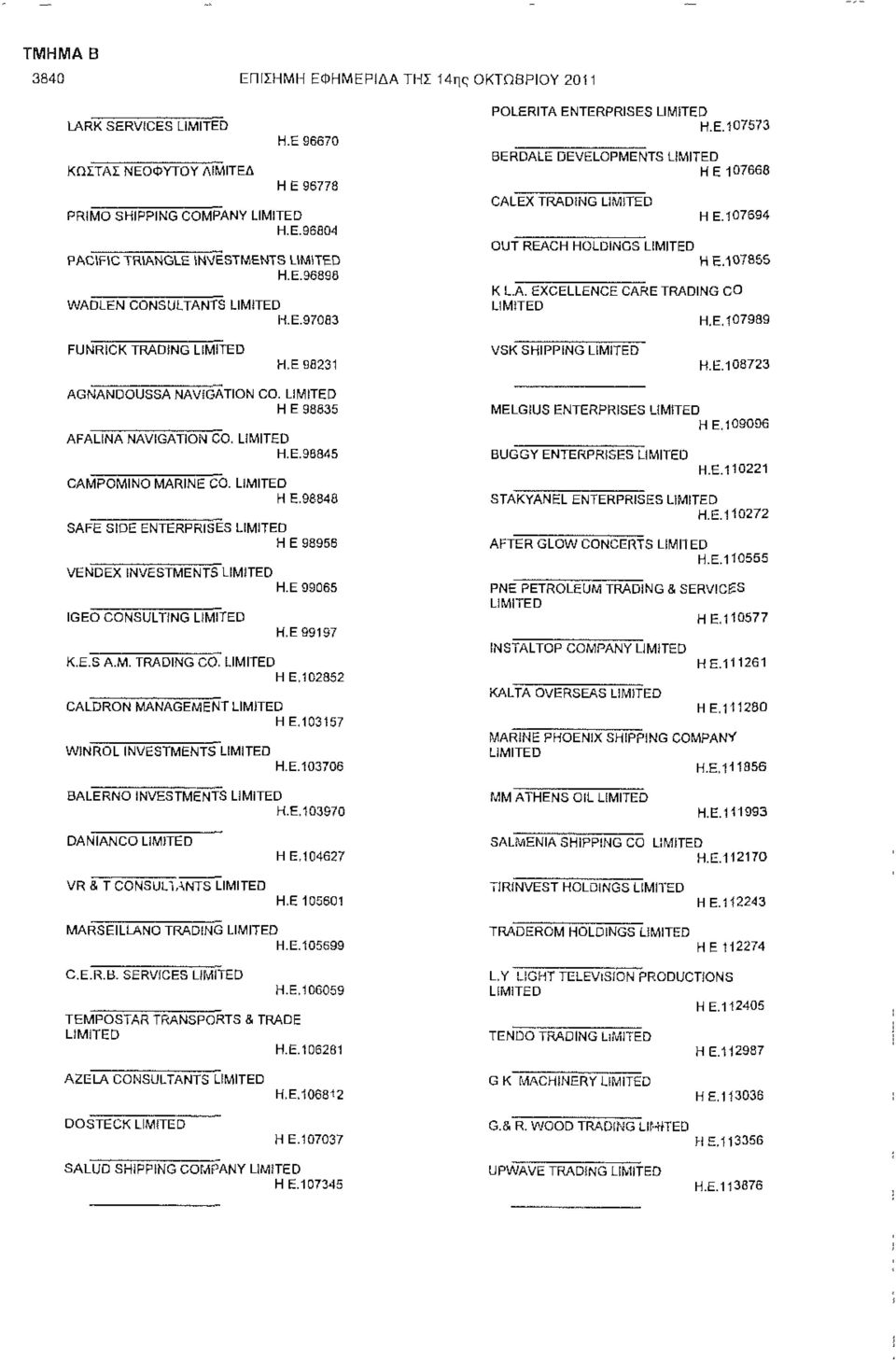 Η Ε 98635 AFALINA NAVIGATION CO. H.E.98845 CAMPOMINO MARINE CO. Η E.96848 SAFE SIDE ENTERPRISES Η Ε 98956 VENDEX INVESTMENTS LIMSTED H.E 99065 IGEO CONSULTING H.E Θ9197 K.E.S A.M. TRADING CO. HE,!