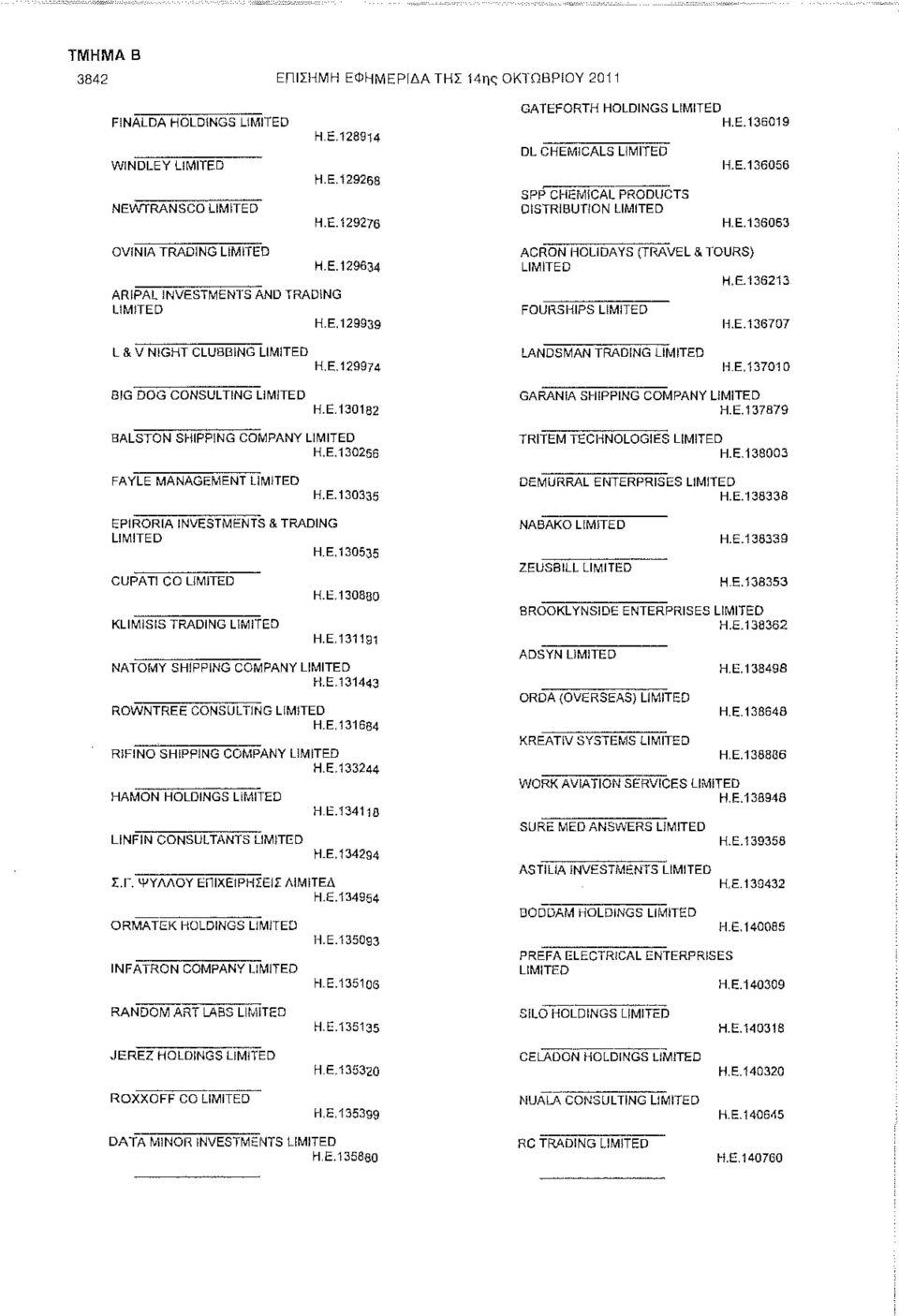 E,137010 BIG DOG CONSULTING H.E.1301B2 GARANIA SHIPPING COMPANY H.E. 137879 BALSTON SHIPPING COMPANY H.E.130256 TRITEM TECHNOLOGIES H.E.138003 FAYLE MANAGEMENT H.E.130335 DEMURRAL ENTERPRISES H.E.138338 EPIRORIA INVESTMENTS & TRADING H.