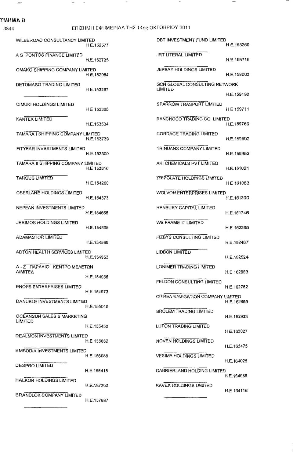 E.153739 FITYEAR INVESTMENTS H.E.153800 TAMARA II SHIPPING COMPANY UMITED H.E 153810 CORDAGE TRADING TRINUANS COMPANY AKI CHEMICALS PVT H.E.159&02 H.E.159952 H.E.161021 ΤARGUS UMITED Η E.