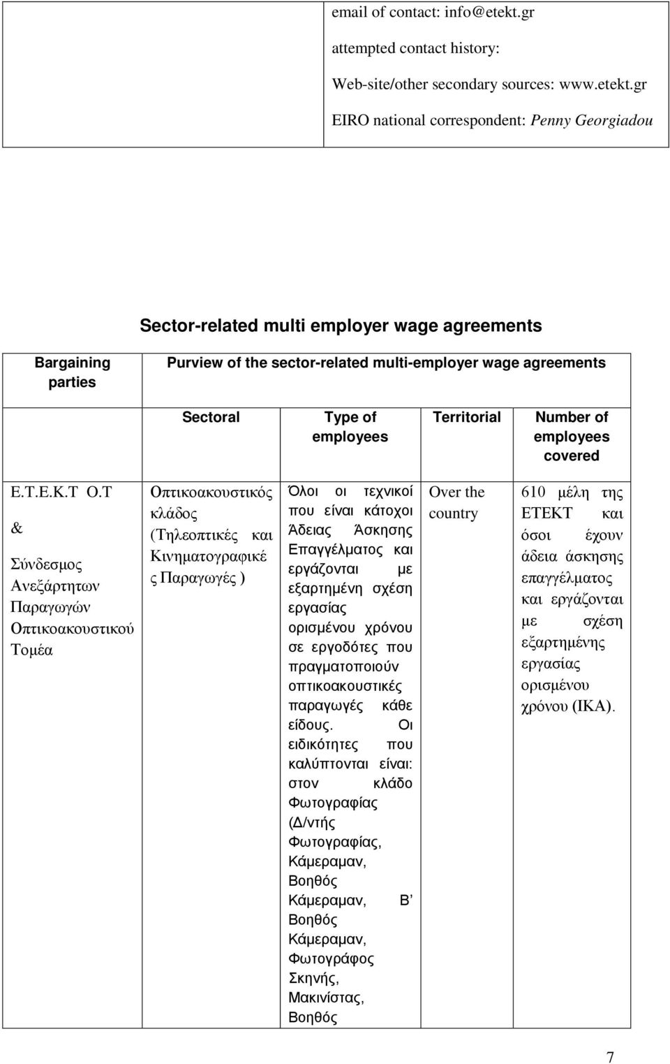 gr EIRO national correspondent: Penny Georgiadou Sector-related multi employer wage agreements Bargaining parties Purview of the sector-related multi-employer wage agreements Sectoral Type of